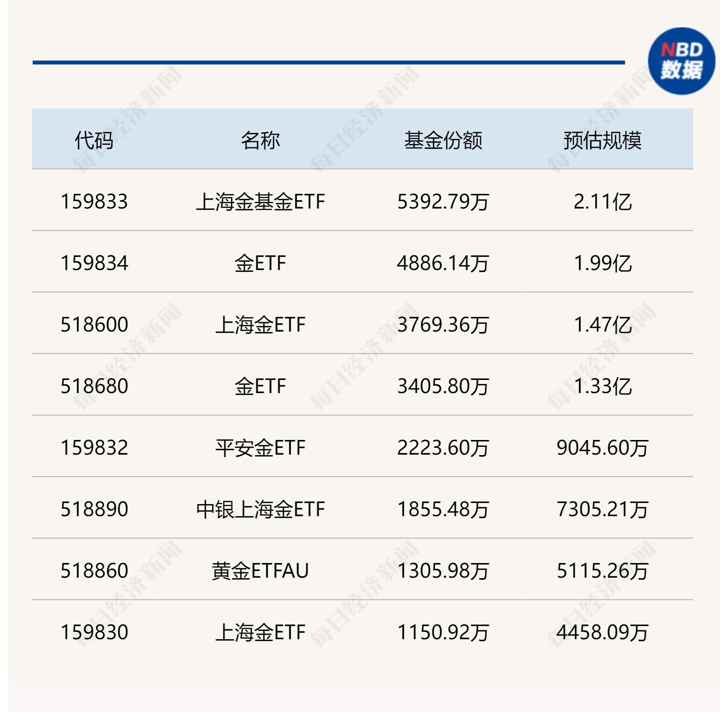 美國黃金股票行情深度解析與觀點闡述