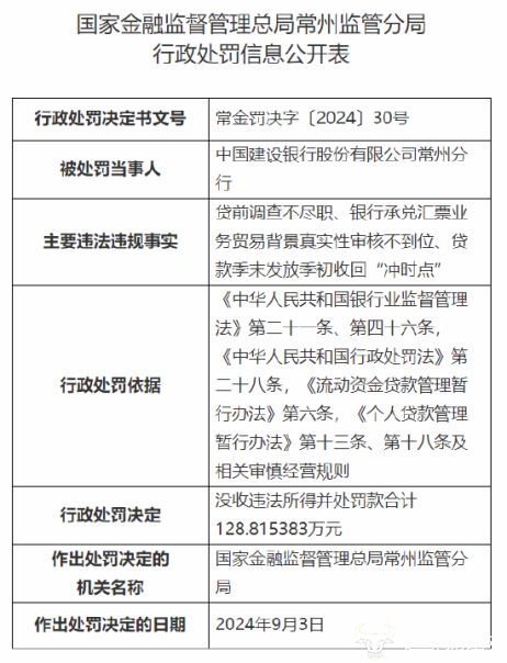 最新建行車貸審核標(biāo)準(zhǔn)解析與小巷特色小店的驚喜發(fā)現(xiàn)