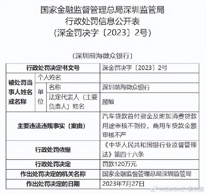 最新建行車貸審核標(biāo)準(zhǔn)解析與小巷特色小店的驚喜發(fā)現(xiàn)