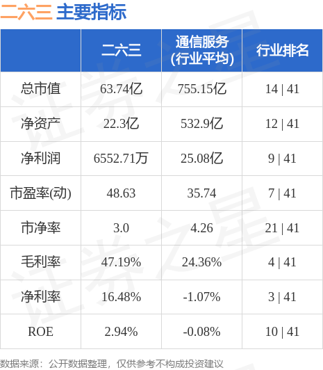 002467股票行情深度解析與操作指南