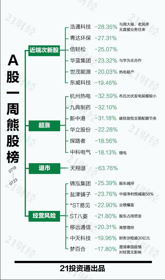 泰林生物最新資訊動(dòng)態(tài)