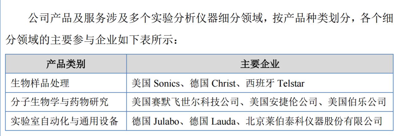 泰林生物最新資訊動(dòng)態(tài)