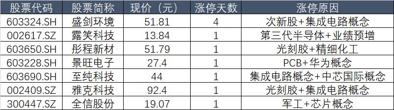 002617股票行情深度解析