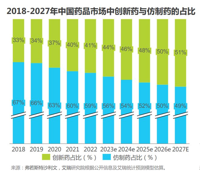 新藥上市之旅，愛與陪伴的奇妙歷程