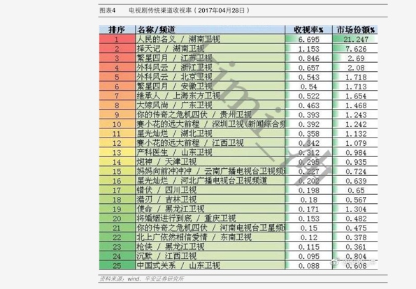 2025年孜然價格行情分析與預測