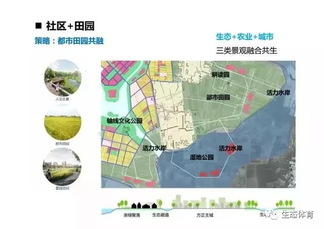 雄安新區(qū)最新搬遷計(jì)劃公布