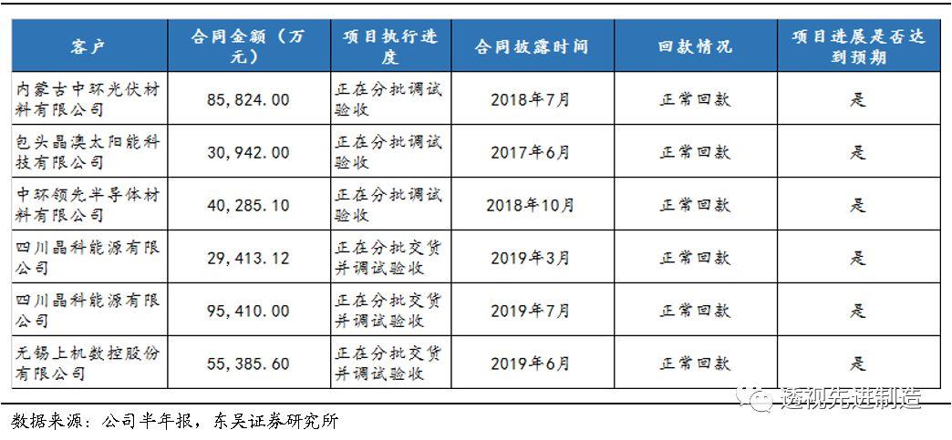 晶盛機電股價動態(tài)與小巷深處的獨特魅力