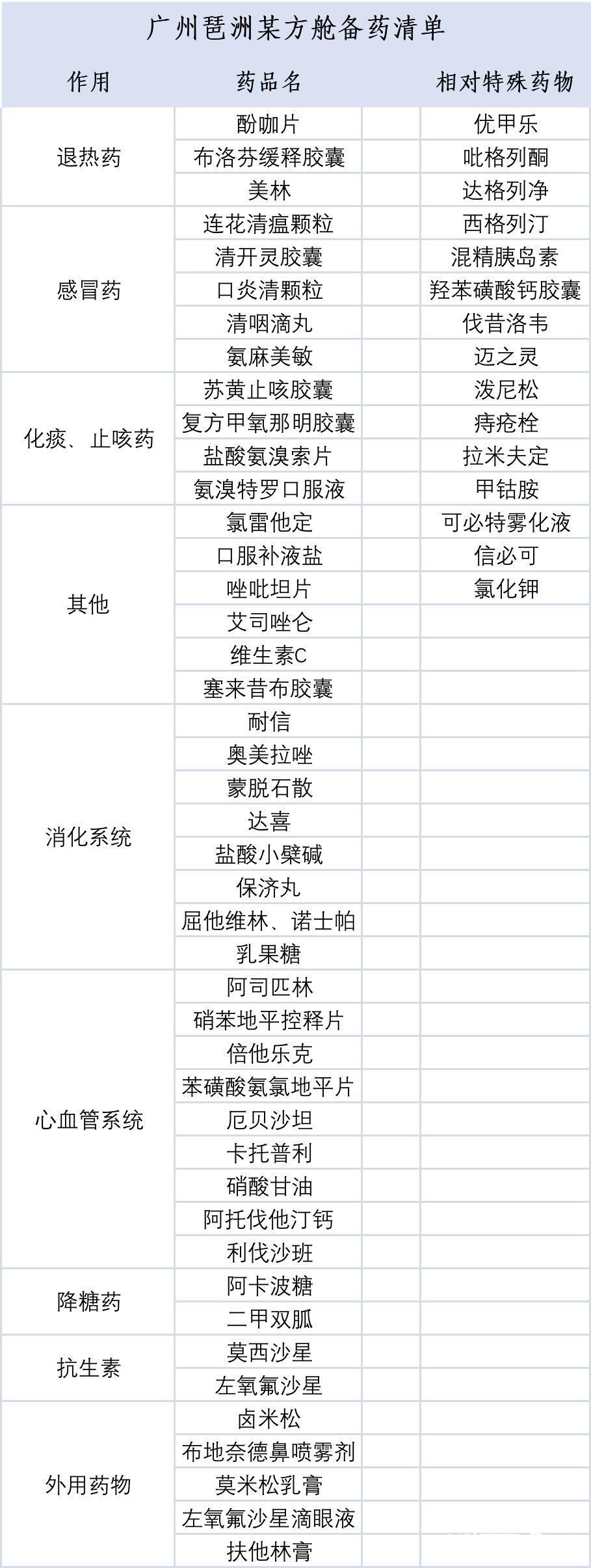 中國新冠疫情最新動(dòng)態(tài)與全面防護(hù)指南