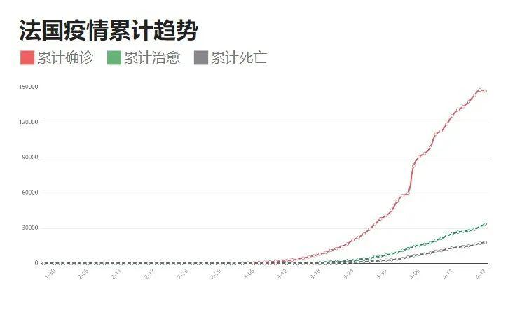 全球最新疫情動態(tài)更新速遞