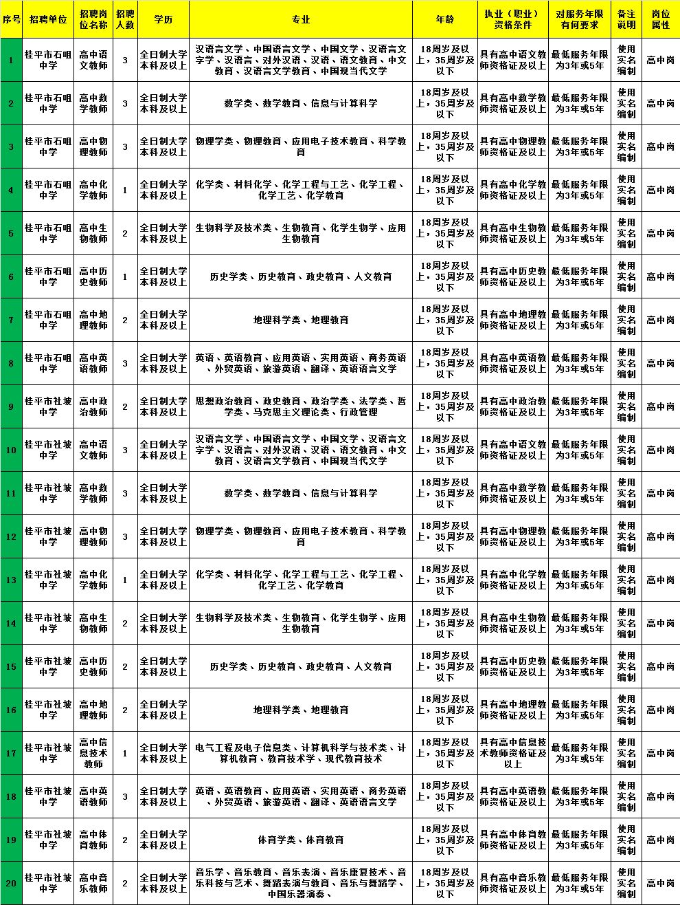 涉縣最新招聘,小城求職奇遇與友情紐帶的探索