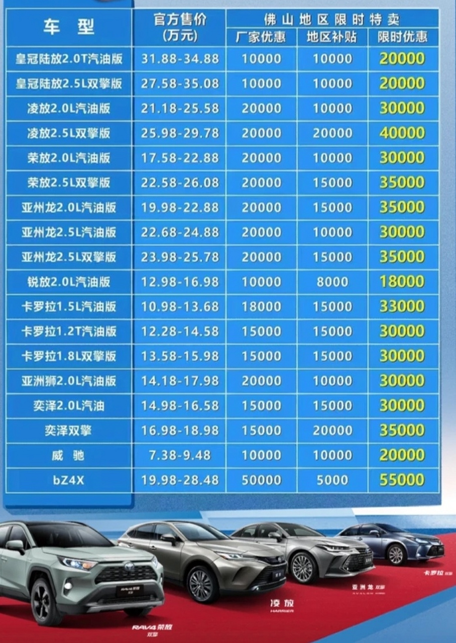 一汽豐田汽車(chē)價(jià)格深度分析與觀點(diǎn)闡述