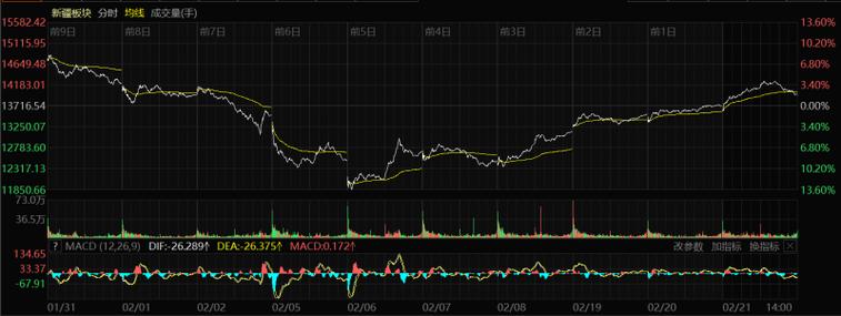 揭秘特色小店獨(dú)特魅力與股票行情600316分析