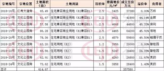 仁壽房價動態(tài)與小巷深處的特色小店探秘揭秘