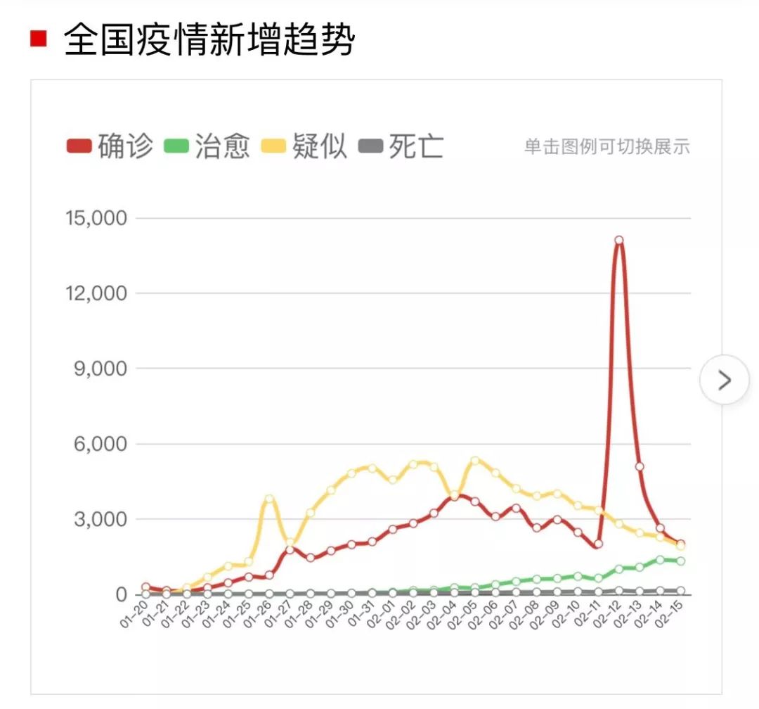 國內(nèi)疫情最新動(dòng)態(tài)通報(bào)與尋找內(nèi)心的寧靜之地自然之旅