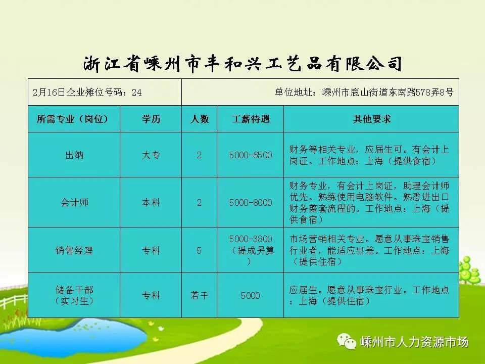 上虞108最新招工信息今日概覽