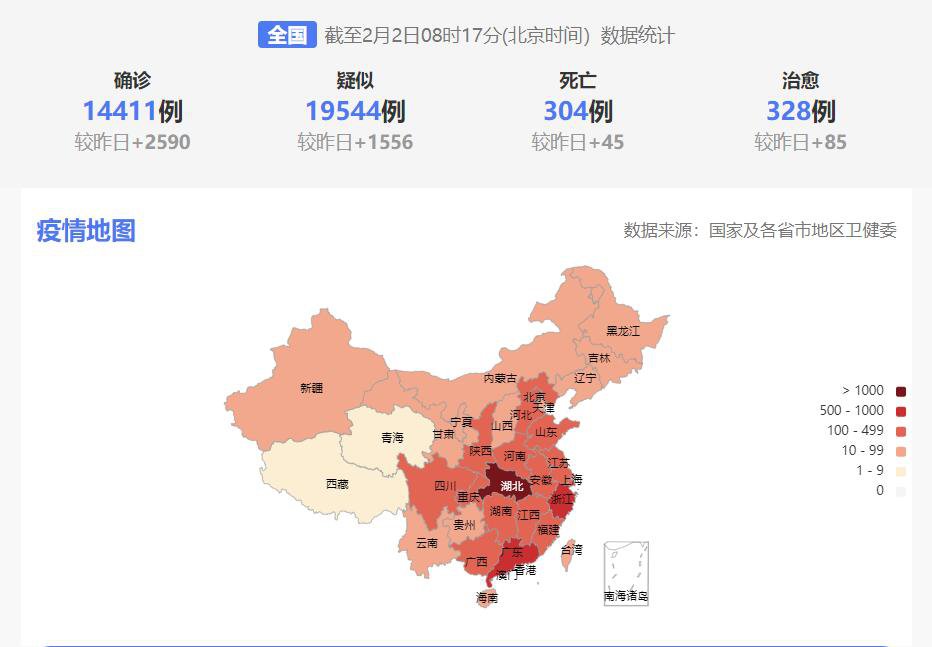 全國(guó)肺炎疫情最新動(dòng)態(tài)下的溫馨日常觀察與記錄