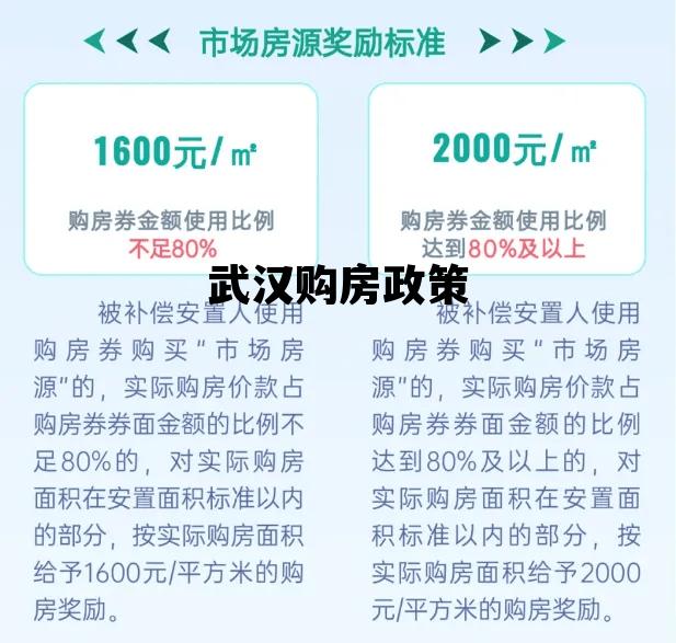 武漢最新購房政策解讀與指南