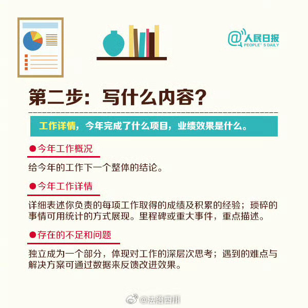 最新干部提職三年工作總結(jié)回顧與成果展示