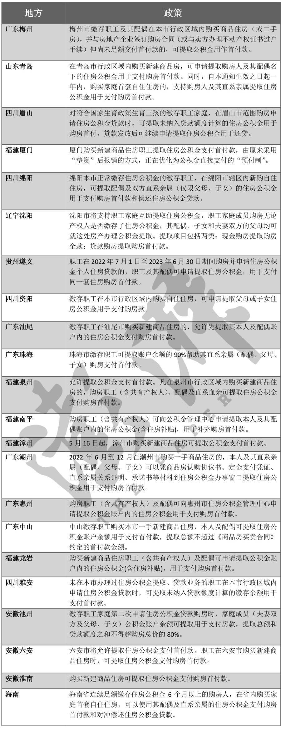 龍巖最新二手房探索與心靈平和的自然之旅
