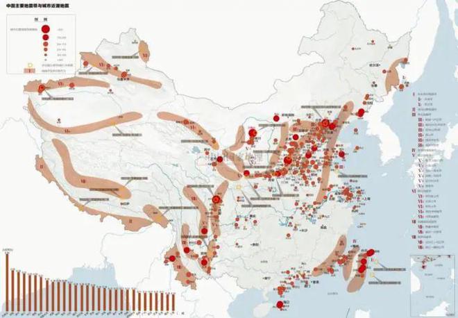 中國地震預測最新消息通報?