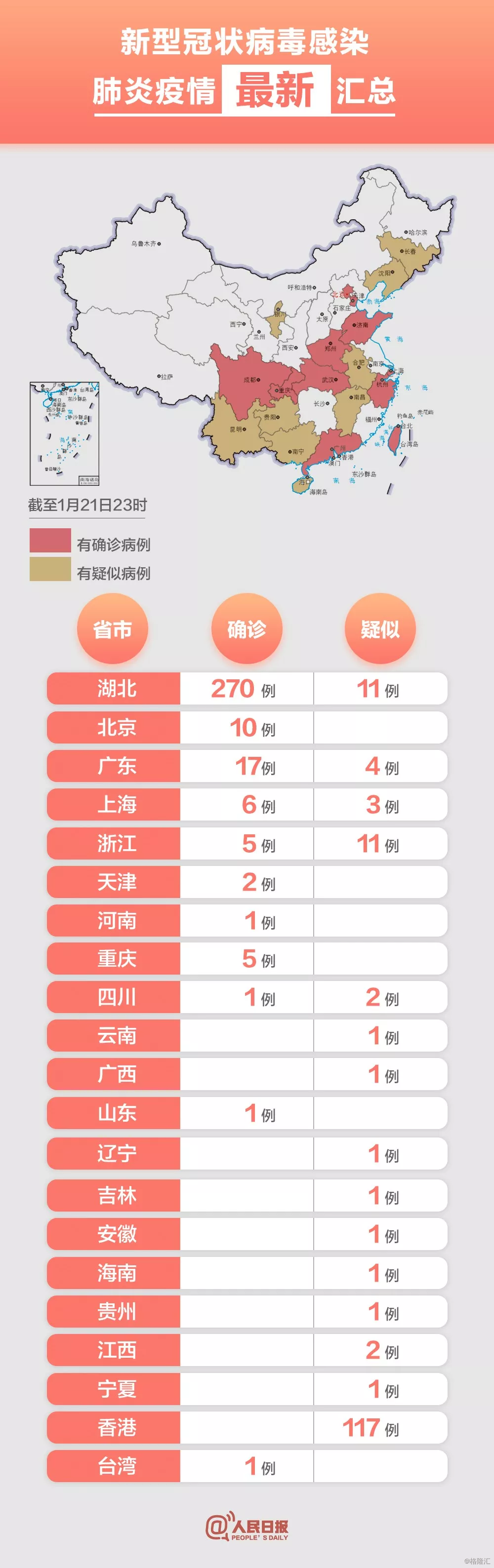 全國(guó)新冠疫情最新情況,全國(guó)新冠疫情最新情況