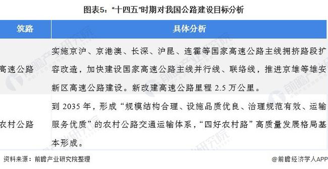 最新行業(yè)發(fā)展趨勢深度解析