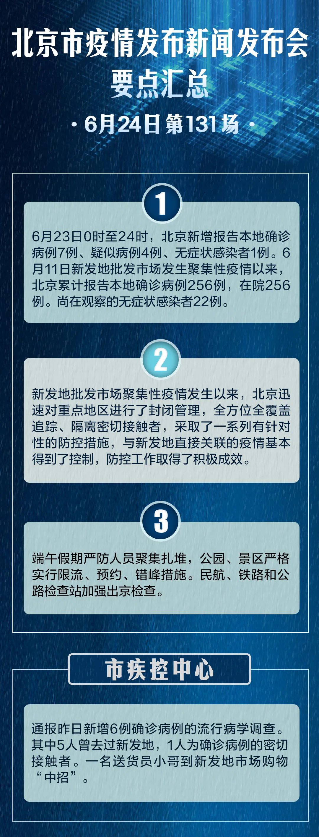 北京疫情進(jìn)出最新政策下的日常趣事與應(yīng)對之道
