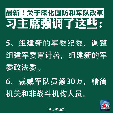 集團(tuán)軍改革最新動態(tài)與步驟指南揭秘
