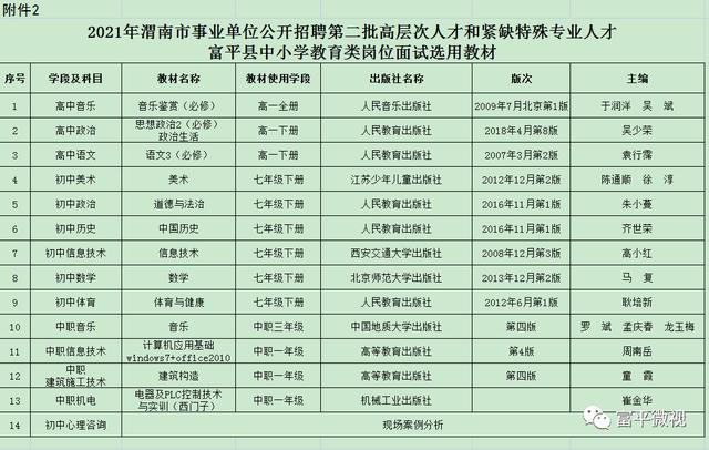 富平縣縣城內(nèi)最新招聘信息更新及動態(tài)速遞