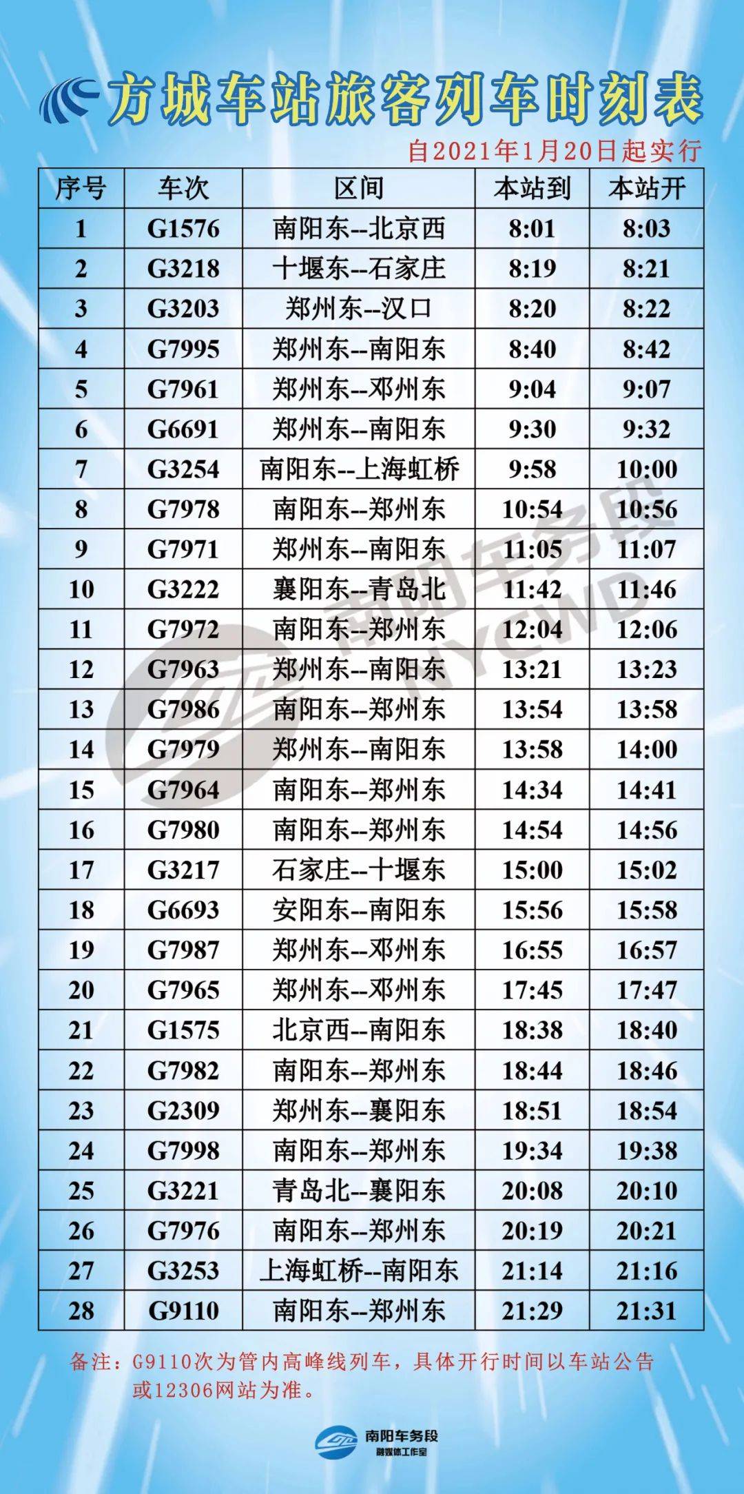 K207次列車最新時刻表及旅途中的溫暖時光