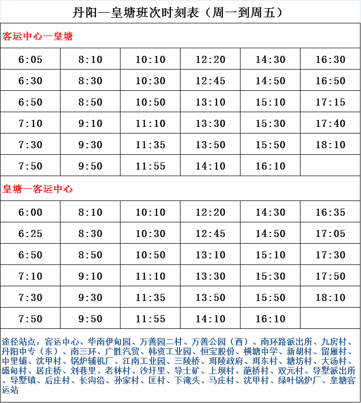 K207次列車最新時刻表及旅途中的溫暖時光