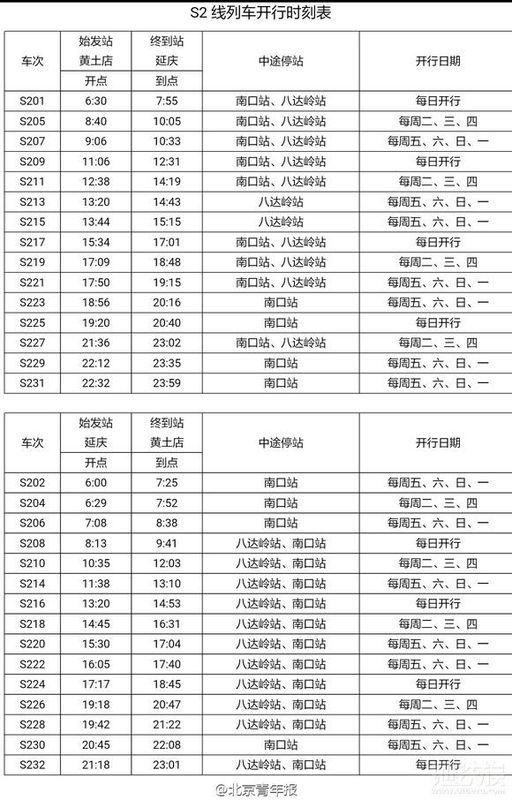 K207次列車最新時刻表及旅途中的溫暖時光