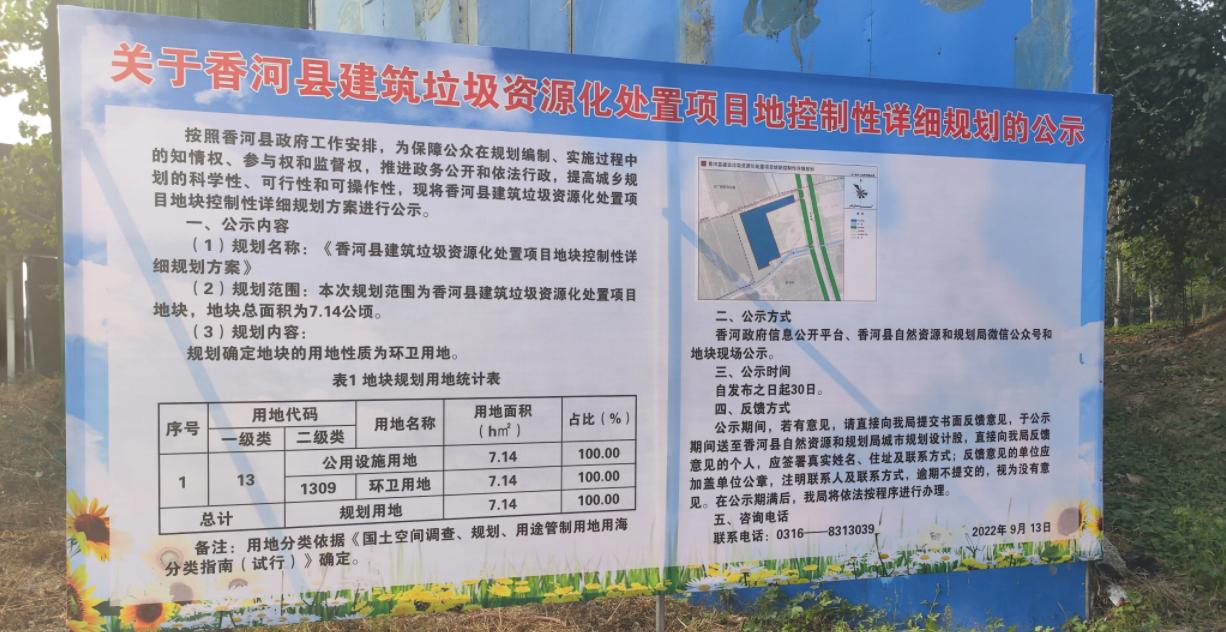 香河最新規(guī)劃觀點(diǎn)闡述與分析