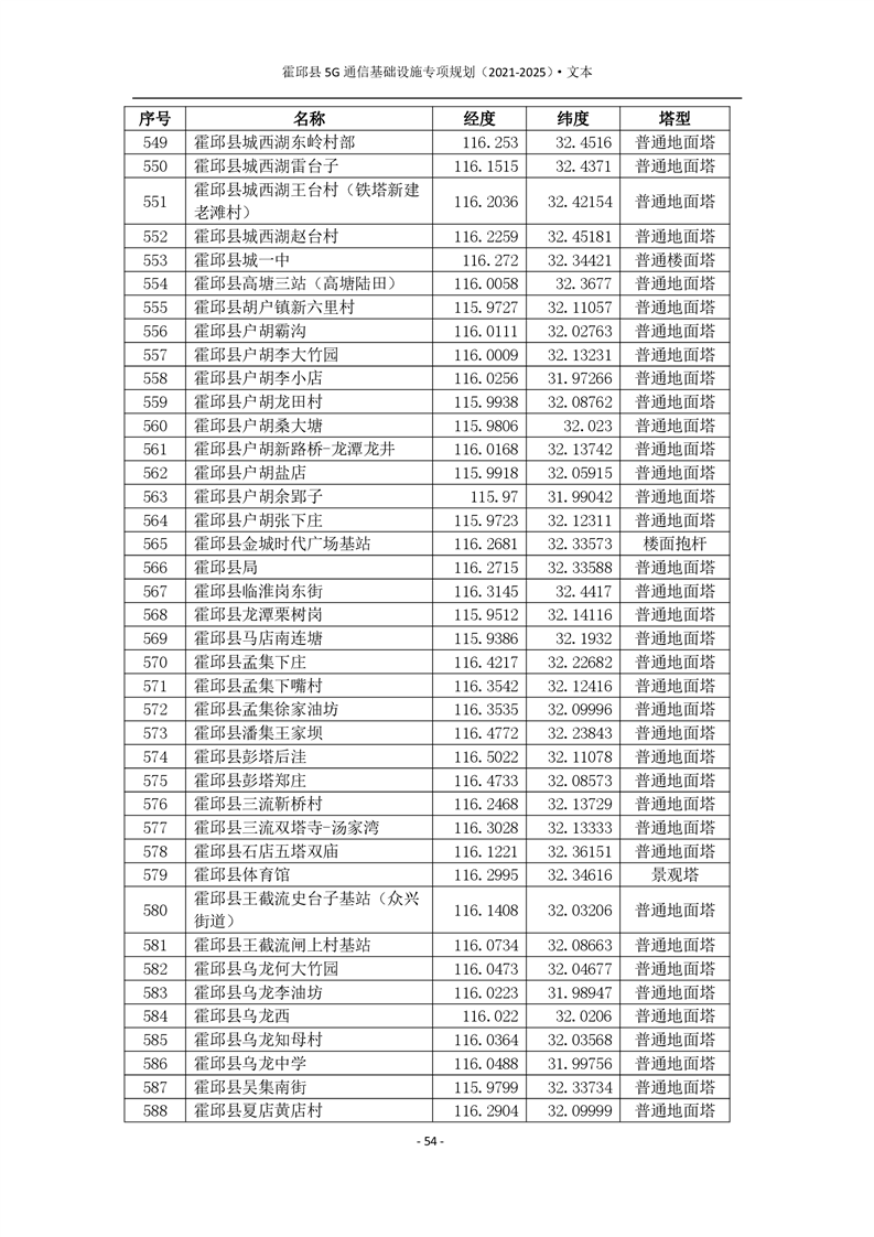 鄉(xiāng)鎮(zhèn)最新科技前沿產(chǎn)品介紹與信息速遞