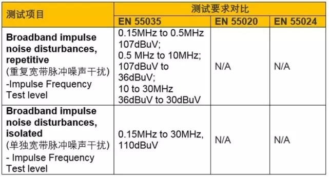 歐盟最新標(biāo)準(zhǔn)下的獨(dú)特小巷美食探秘之旅