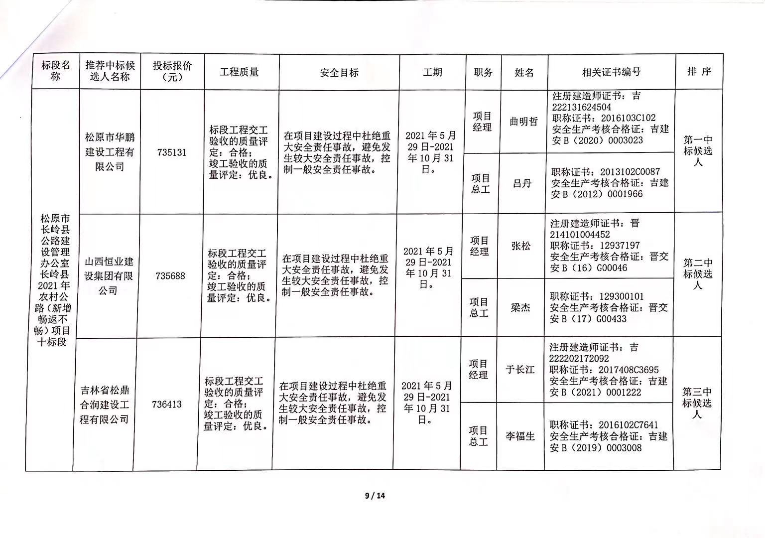 陽(yáng)西最新招聘,求職全流程指南全解析