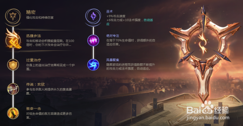 逆羽最新出裝，科技重塑箭羽，引領(lǐng)生活新潮流