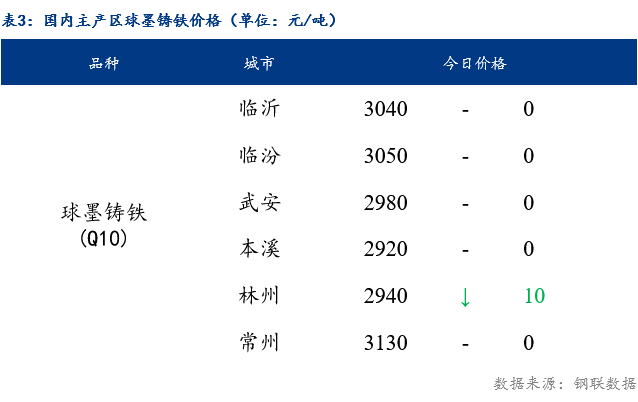 全國鐵粉價格最新行情下的溫情故事揭秘