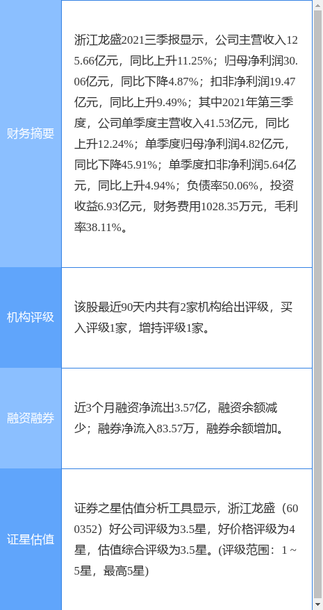 浙江龍盛最新公告深度解讀與觀點(diǎn)闡述