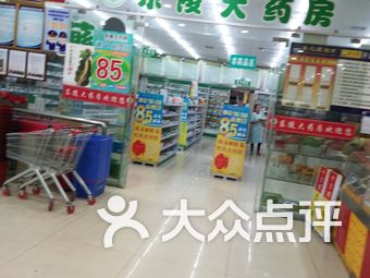 長沙藥店轉讓信息更新及市場走勢多元觀點探討