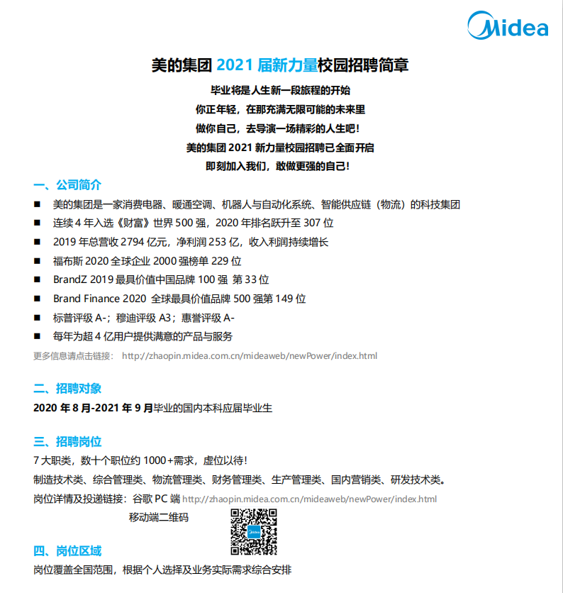 美的集團最新招聘信息與觀點論述匯總