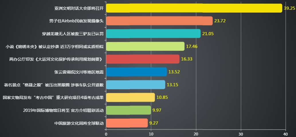 最新網(wǎng)絡(luò)輿情事件，虛擬世界的真實情感風(fēng)暴