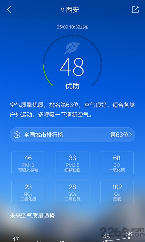 格來云最新版使用指南及步驟介紹