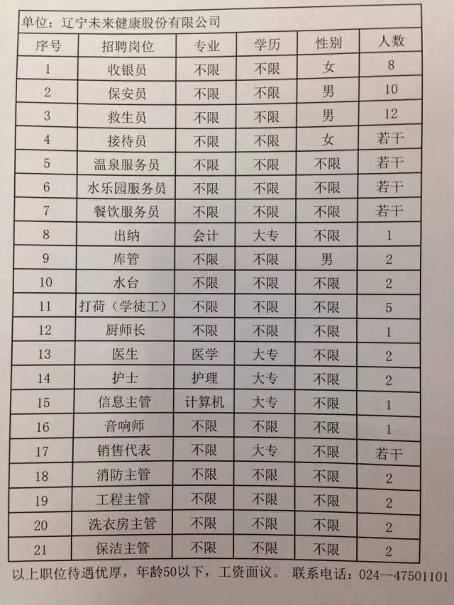 肅寧最新招工信息匯總與觀點闡述
