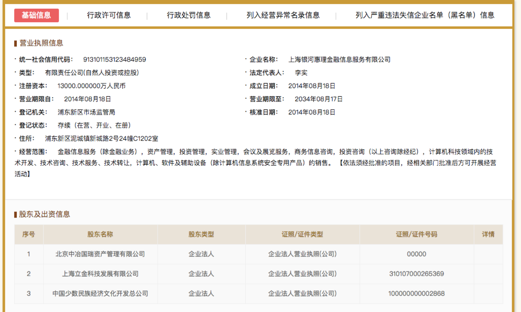 國金寶最新進展及相關(guān)觀點深度解析