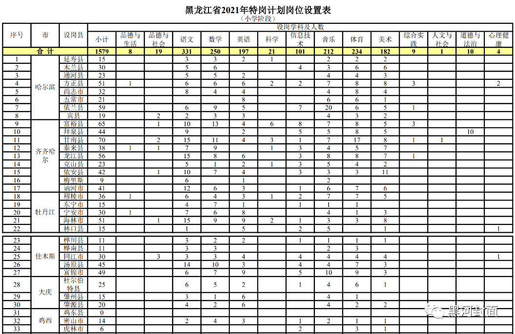最新塑料片材師傅招聘啟事