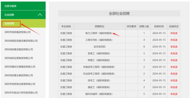 深圳地鐵招聘最新動(dòng)態(tài)與小巷深處的獨(dú)特風(fēng)味探秘