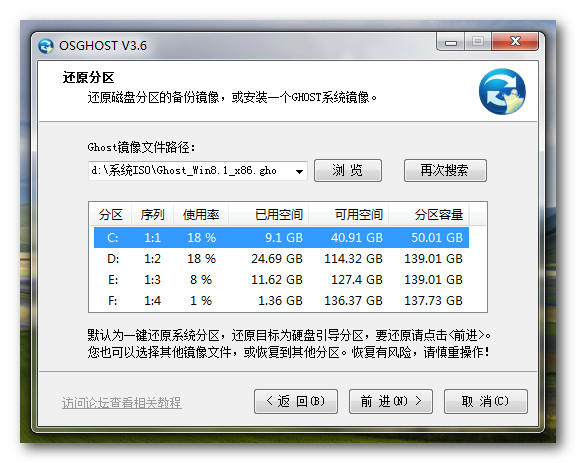 Ghost最新版本下載專題探討與下載指南