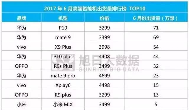 P10銷量最新動(dòng)態(tài)，自然美景之旅引領(lǐng)新潮流銷售熱潮
