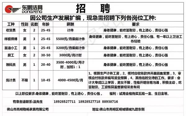 廣西東興市最新招聘啟事及職位空缺